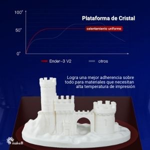 Plataforma de Cristal Creality Ender 3 V2